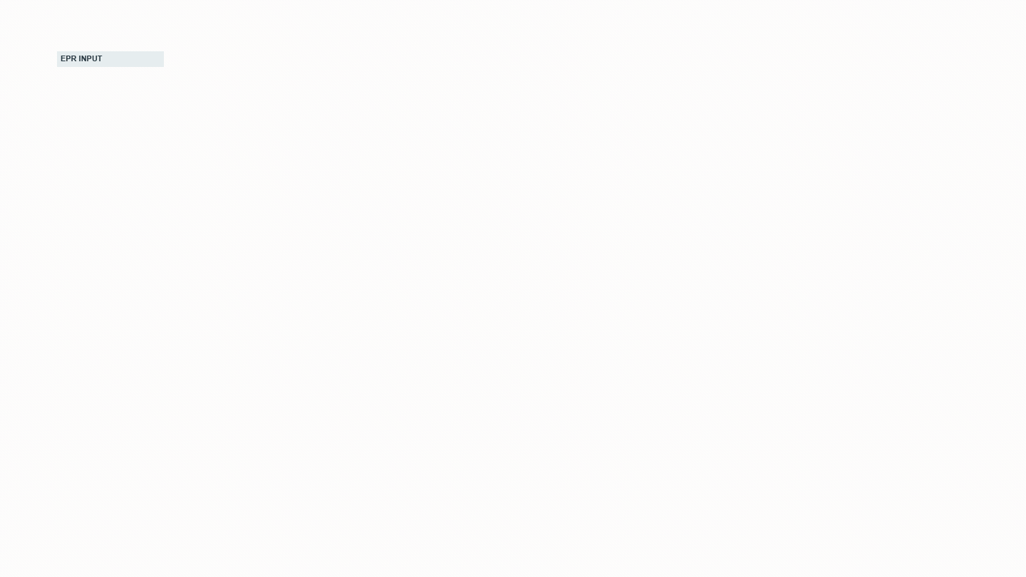 Evidence-Preserving Reducer 把冗长的诊断日志变成一份可验证的简短回执
